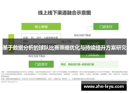 基于数据分析的球队比赛策略优化与持续提升方案研究