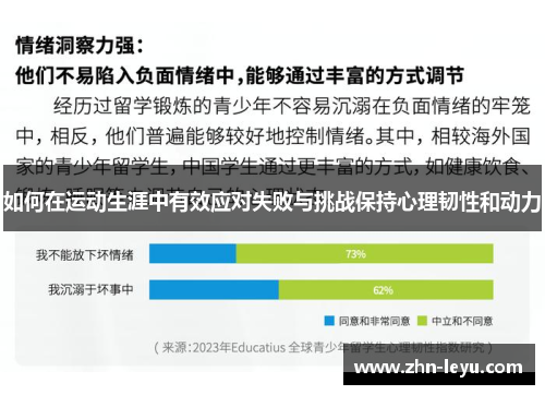 如何在运动生涯中有效应对失败与挑战保持心理韧性和动力