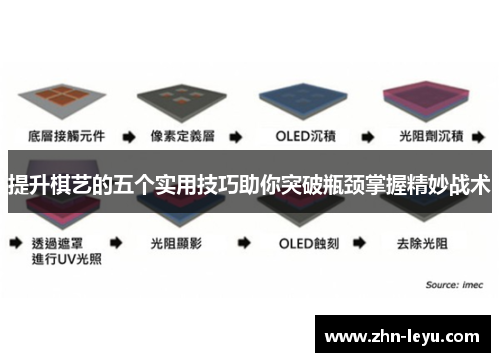 提升棋艺的五个实用技巧助你突破瓶颈掌握精妙战术
