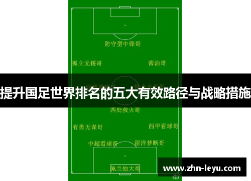 提升国足世界排名的五大有效路径与战略措施