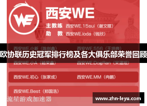 欧协联历史冠军排行榜及各大俱乐部荣誉回顾