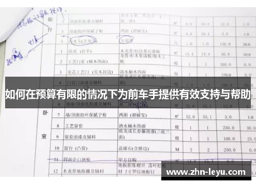 如何在预算有限的情况下为前车手提供有效支持与帮助