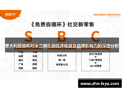 意大利超级杯对米兰俱乐部经济收益及品牌影响力的深度分析