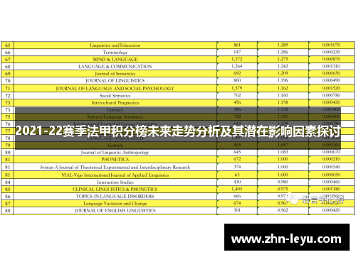 2021-22赛季法甲积分榜未来走势分析及其潜在影响因素探讨