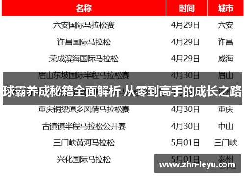 球霸养成秘籍全面解析 从零到高手的成长之路