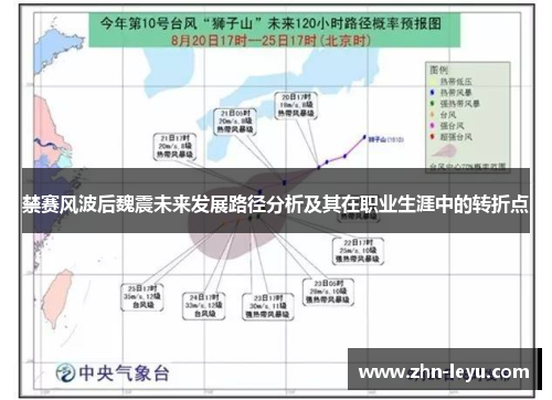 禁赛风波后魏震未来发展路径分析及其在职业生涯中的转折点