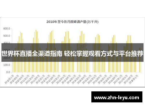 世界杯直播全渠道指南 轻松掌握观看方式与平台推荐