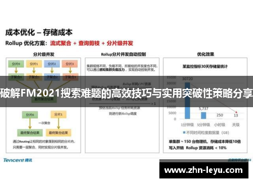 破解FM2021搜索难题的高效技巧与实用突破性策略分享