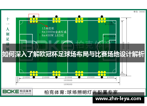 如何深入了解欧冠杯足球场布局与比赛场地设计解析