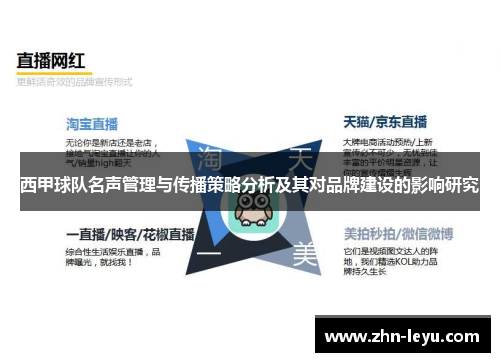 西甲球队名声管理与传播策略分析及其对品牌建设的影响研究 西甲球队名声管理与传播策略分析及其对品牌建设的影响研究