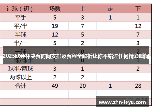 2025欧会杯决赛时间安排及赛程全解析让你不错过任何精彩瞬间