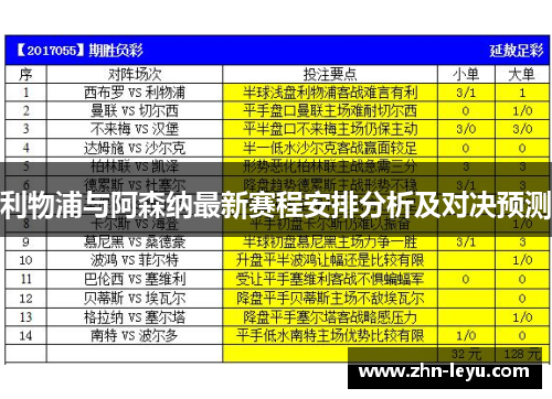 利物浦与阿森纳最新赛程安排分析及对决预测