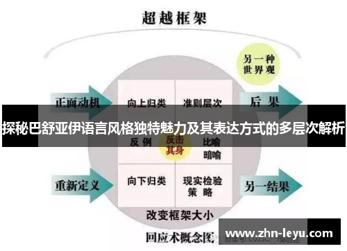探秘巴舒亚伊语言风格独特魅力及其表达方式的多层次解析