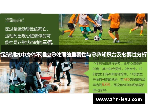 足球训练中身体不适应急处理的重要性与急救知识普及必要性分析 足球训练中身体不适应急处理的重要性与急救知识普及必要性分析