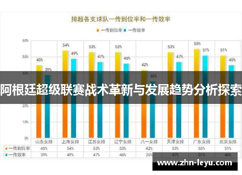 阿根廷超级联赛战术革新与发展趋势分析探索