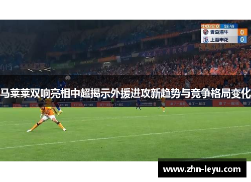 马莱莱双响亮相中超揭示外援进攻新趋势与竞争格局变化