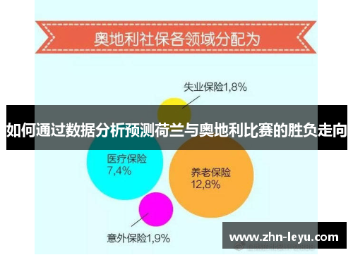 如何通过数据分析预测荷兰与奥地利比赛的胜负走向