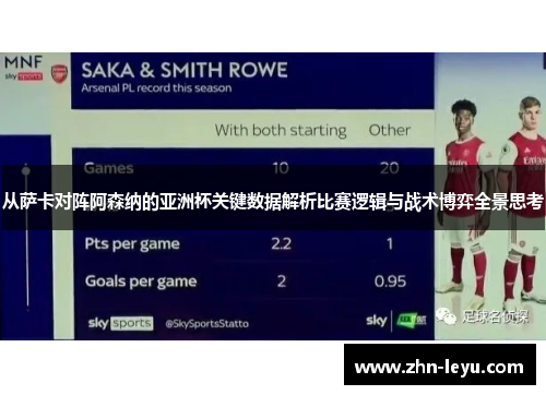从萨卡对阵阿森纳的亚洲杯关键数据解析比赛逻辑与战术博弈全景思考
