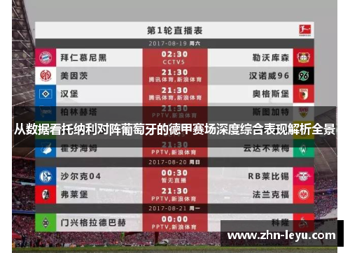 从数据看托纳利对阵葡萄牙的德甲赛场深度综合表现解析全景