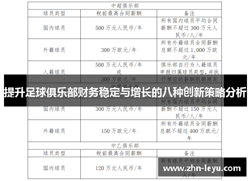 提升足球俱乐部财务稳定与增长的八种创新策略分析